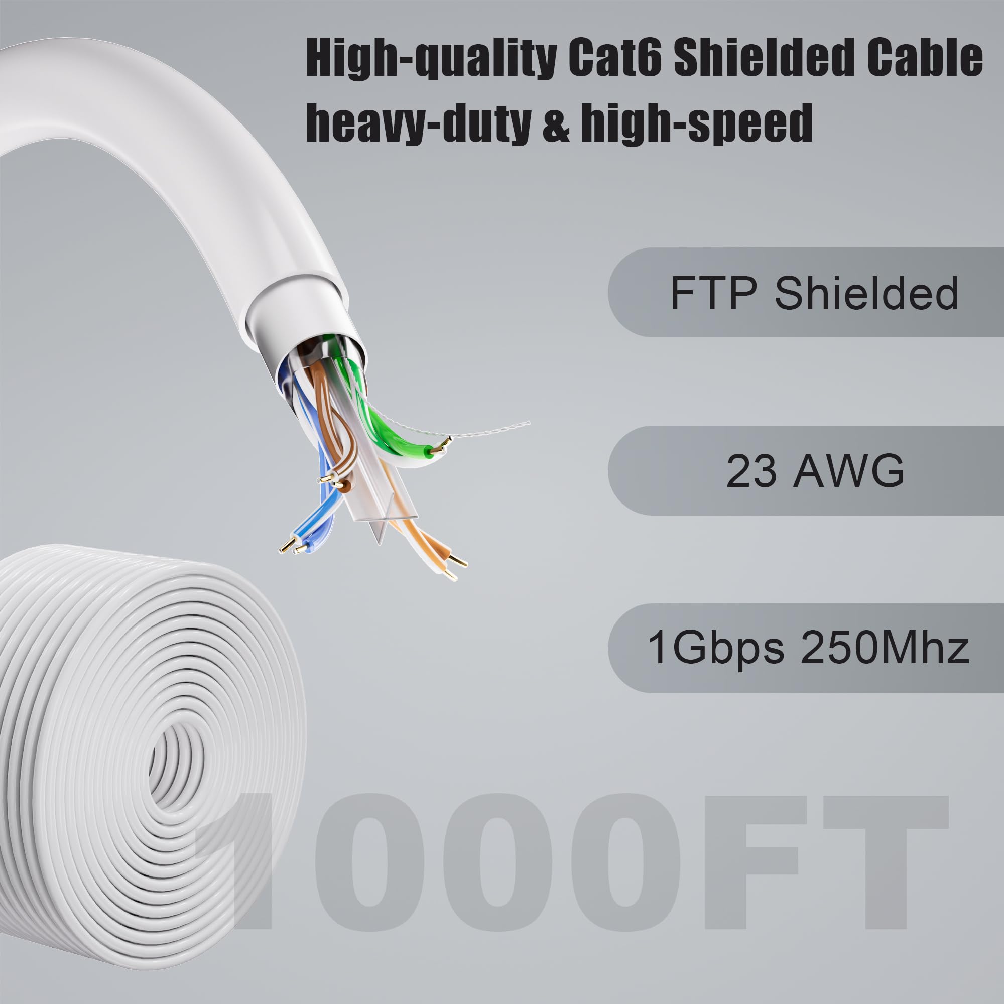MEIPEK Cavo Ethernet Cat 6 schermato da 304,8 m (60 RJ45), FTP Cat 6 per esterni, 23AWG, resistente, sepoltura diretta, impermeabile, resistente ai raggi UV, Cat6 304,8 m per router, PC, giochi, CCA