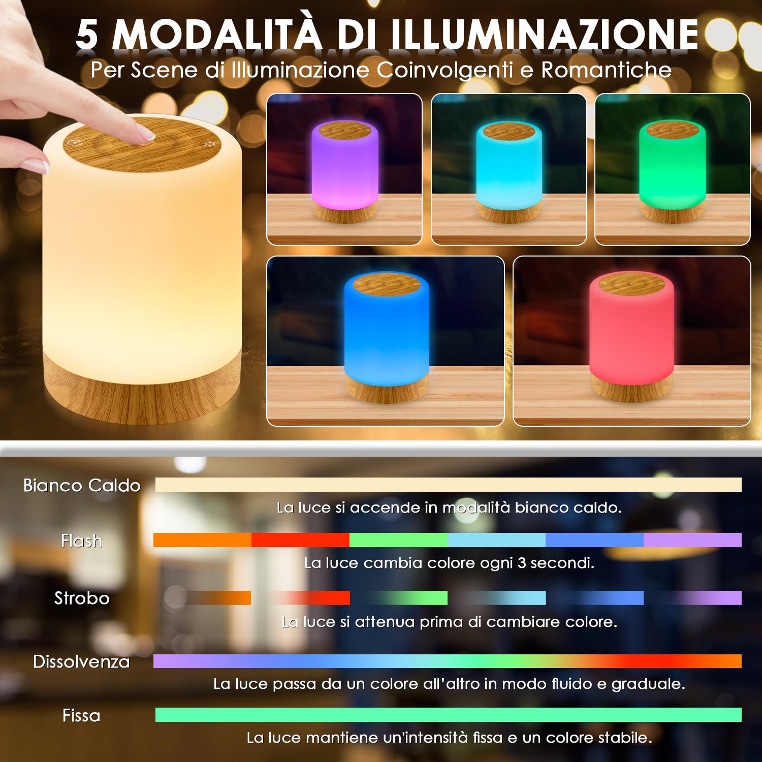 Auxmir Lampada da Comodino LED Touch — immagine 10 di 16