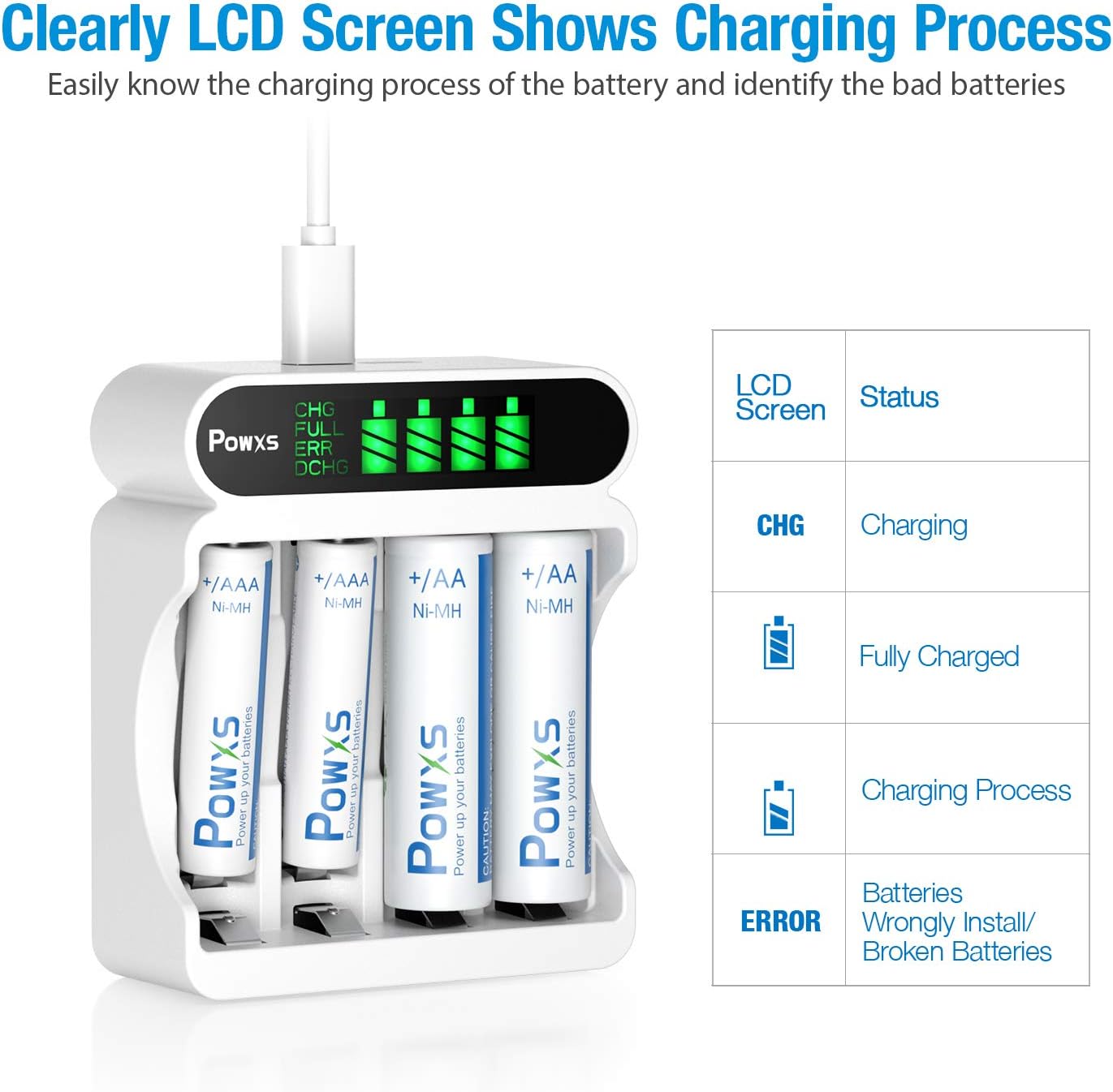 POWXS 4 Bay LCD AA AAA Battery Charger for NIMH NICD AA AAA Rechargeable Batteries : Electronics