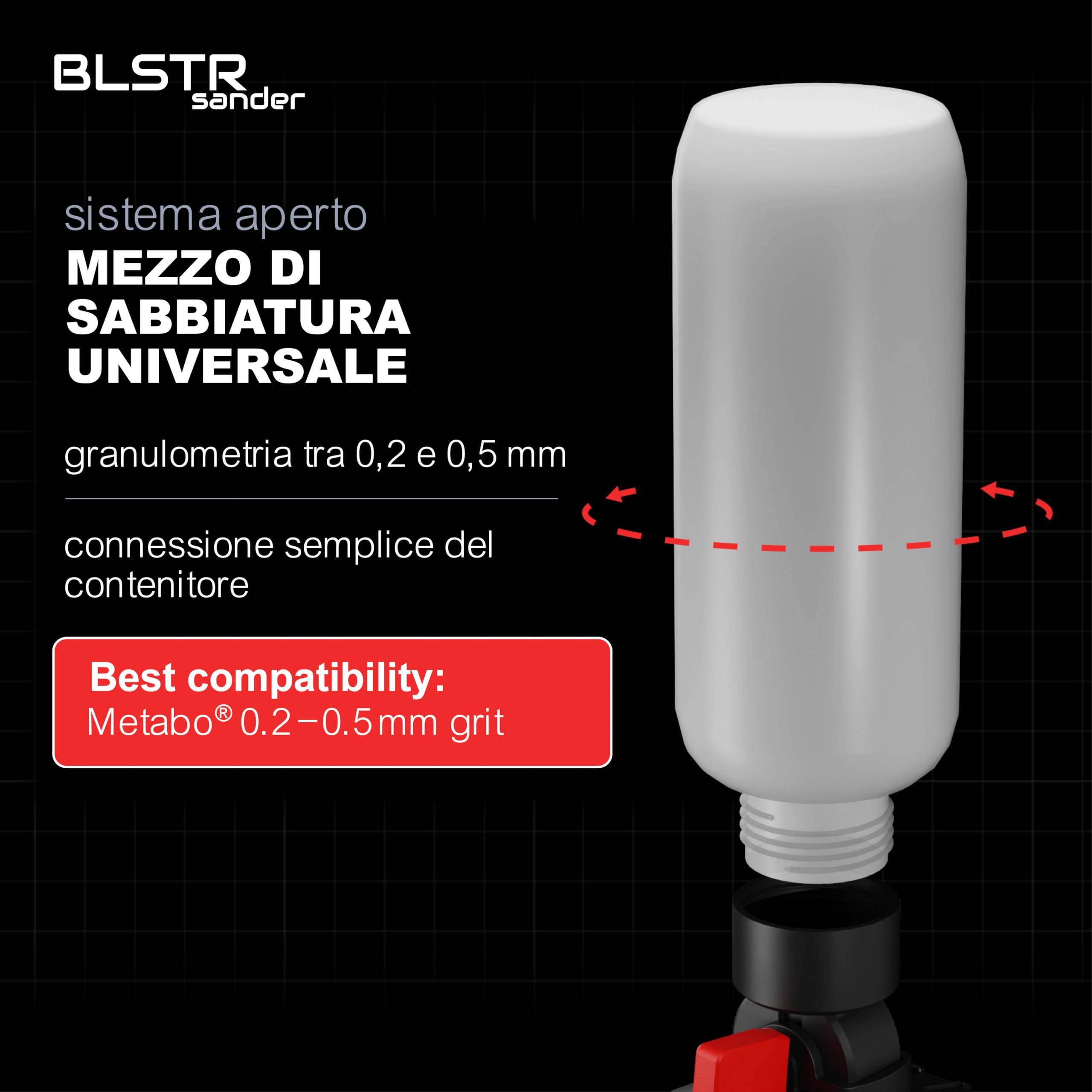Sabbiatrice portatile manuale, senza compressore – per metallo, legno e vetro – disco in ceramica – puntatore laser per levigatura di precisione – compatibile con Sand 0,2–0,5 mm