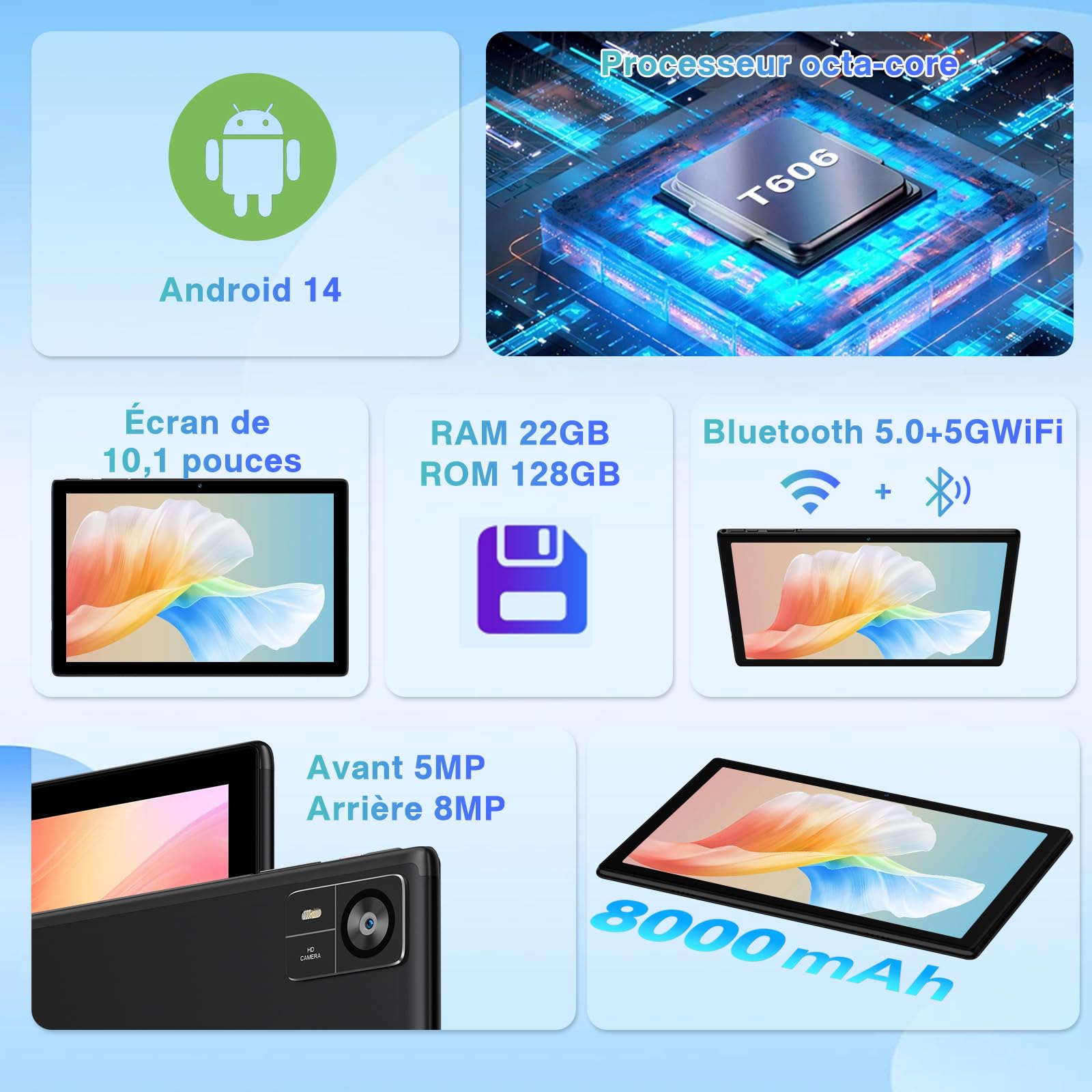 Tablets Android 14 10 Pollici 22GB RAM+128GB ROM(1TB TF), Octa-Core 2.0Ghz, 5G+2.4G WiFi, Bluetooth 5.0, GPS, 8MP + 5MP,Widevine L1, Tipo C, OTG, Cast, Tablet PC con Custodia, Tastiera e Mouse, Nero