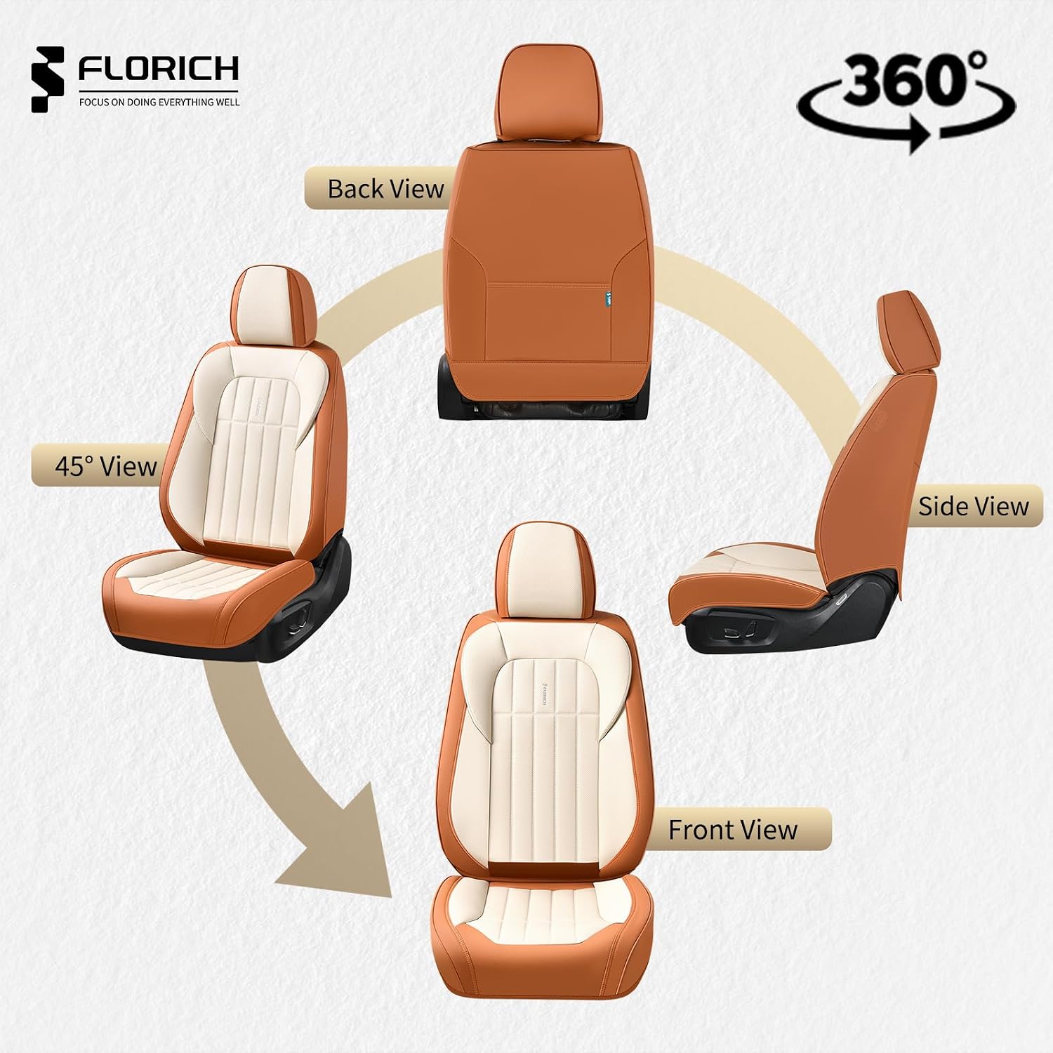 FLORICH Front Car Seat Covers, Leather Seat Covers for Cars, Waterproof Car Seat Protectors 2 Pack, Front Seat Covers for Cars, Automotive Seat Protector Fit for Most Cars SUV Truck - BrownBeige