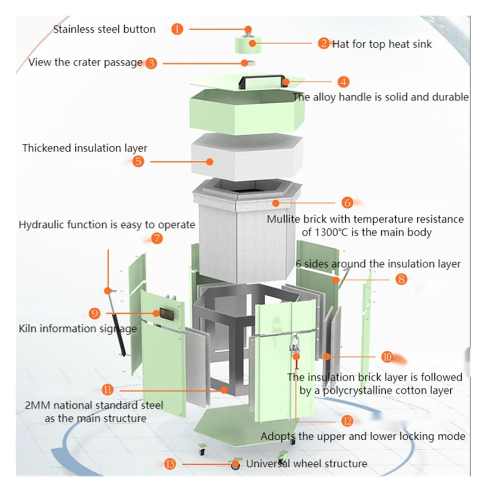Mini forno elettrico domestico intelligente for la cottura della ceramica a media e alta temperatura bassa potenza, attrezzatura for il riscaldamento da laboratorio,Di lunga durata