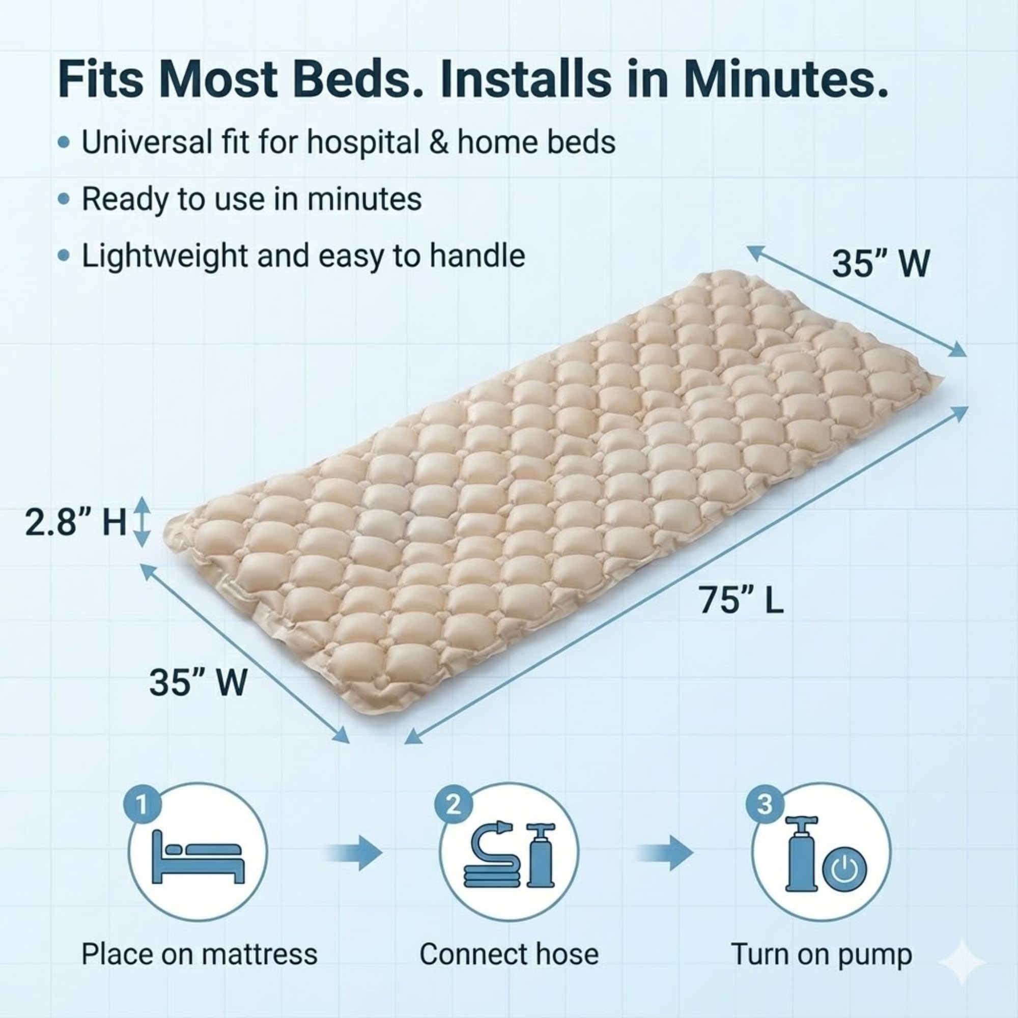 Materasso antidecubito ad aria alternata con compressore silenzioso 200 x 90 x 7 cm – PVC medico ignifugo, 130 celle, prevenzione e trattamento delle piaghe da decubito a letto, ospedale e domicilio |