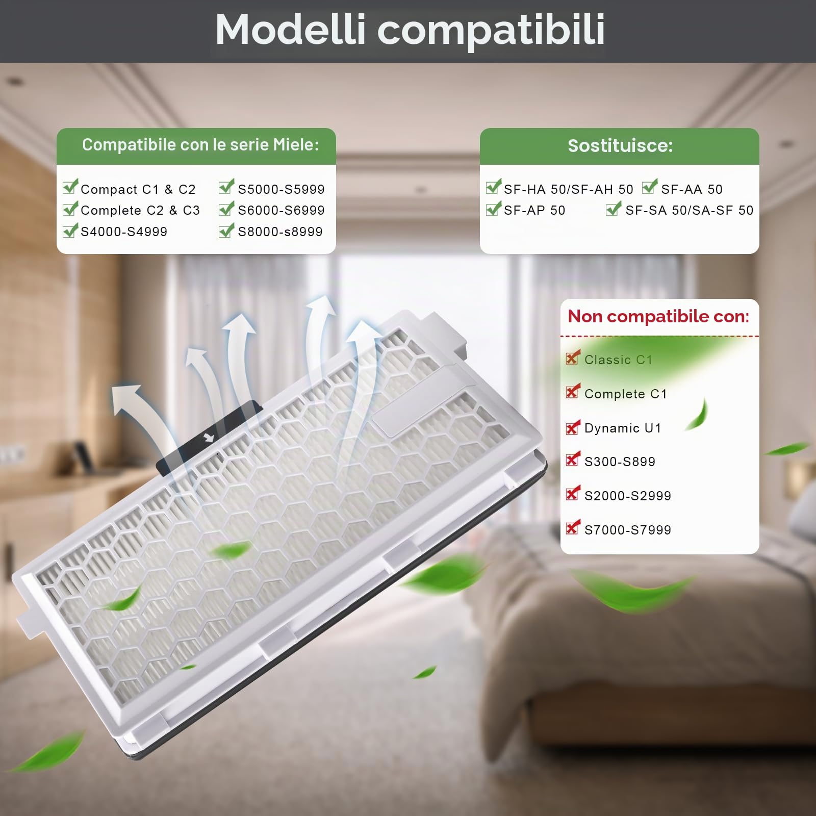 Miele HEPA AirClean SF-HA 50 S8340 di ricambio per aspirapolvere Miele Compact C1 C2 Complete C2 C3 adatto per S4, S5, S6, S8 serie con 2 filtri Active Airclean Plus