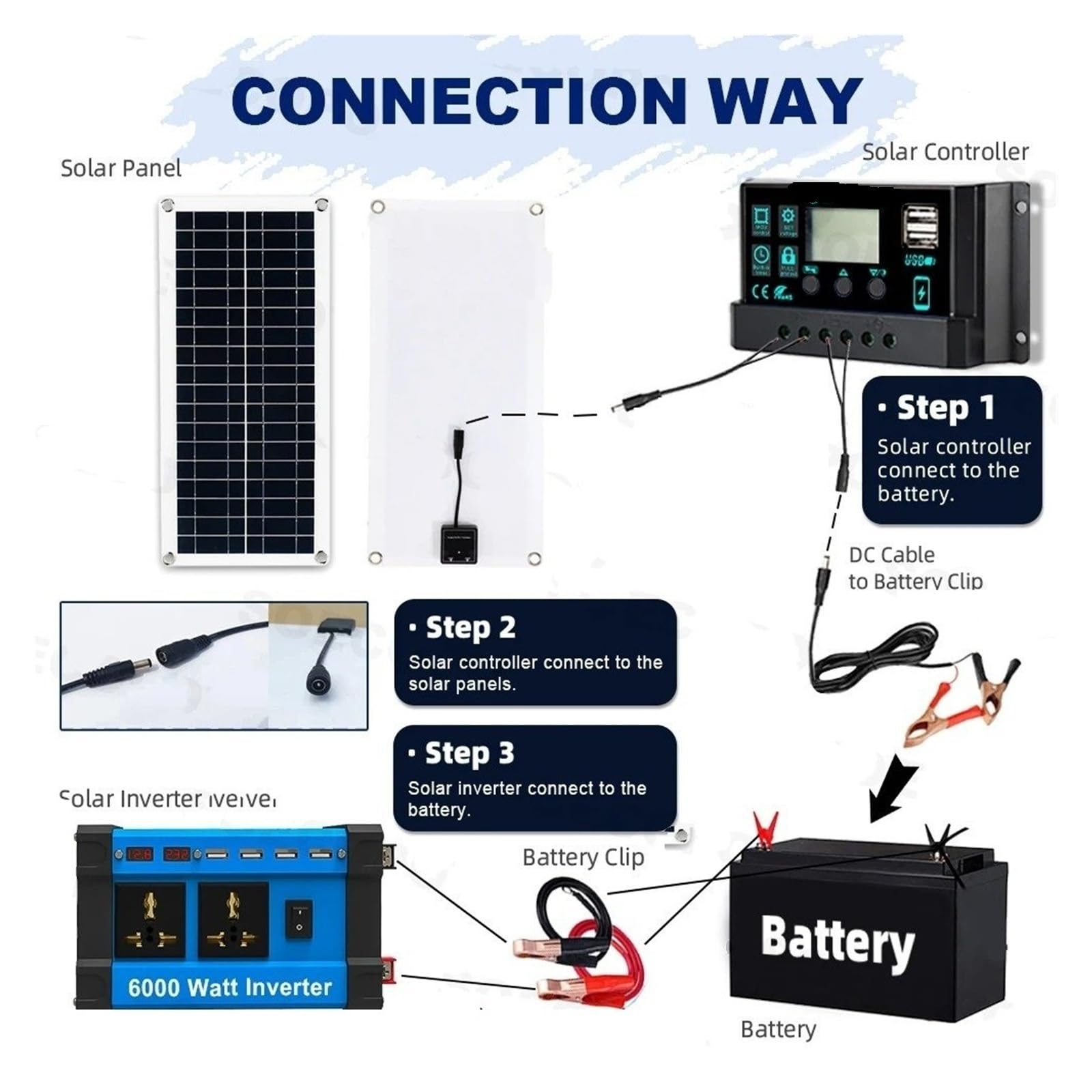 Inversor Potencia Kit Generador Solar Peak Panel Inteligente 6000W 200W Inversor CC 12V A CA 110V 220V Controlador 100A Convertidor