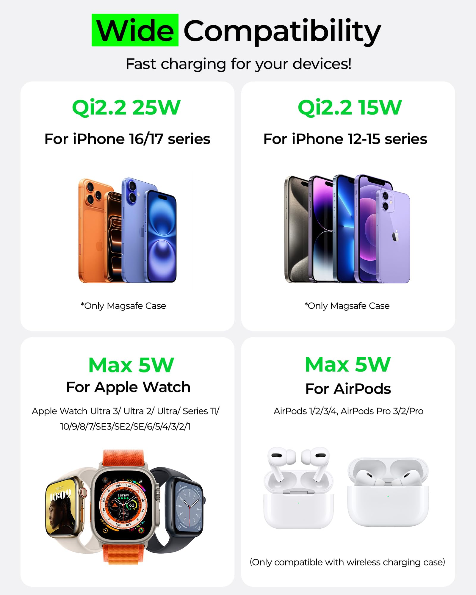 LULULOOK Cargador inalámbrico Qi2.2 de 25W Estación de Carga magnética 3 en 1 para iPhone 17/16/15/14/13/12,Apple Watch,AirPods,Plegable Aluminio Soporte de Carga rápida con Adaptador GAN de 45W