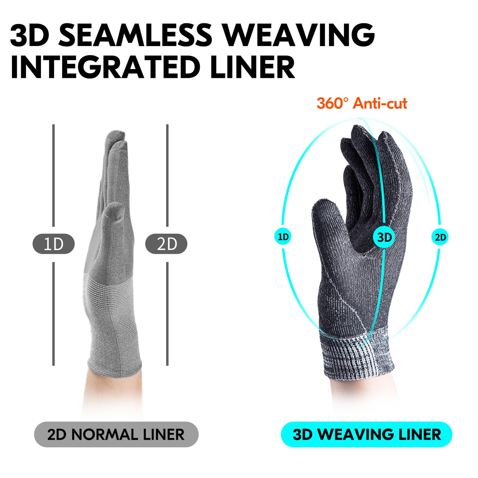 Vgo... Guantes de Trabajo Anticortes EN388 Nivel A5, Guantes Hombre Resistentes al Corte 360° para Cortar Policiales Vigilante Silvicultura, 1 Par