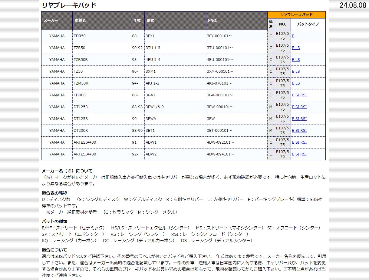 Amazon | キタコ(KITACO) SBS ブレーキパッド オフ&ミニバイクレース