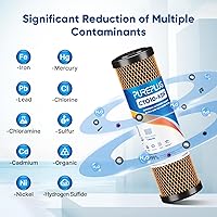 Vista 3 de Cartucho de repuesto de filtro de agua de carbón CTO de casa completa de 1 micrón 2.5" x 10" para sistema de filtro de agua bajo el fregadero