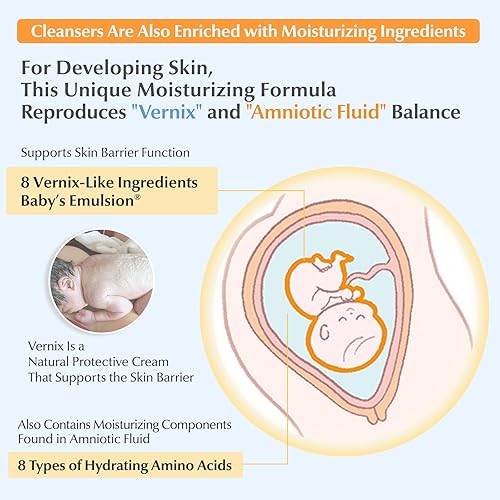 Miniatura 4 de Mama&Kids Baby Face & Body Shampoo 15.55 fl oz (15.9 fl oz) Jabón y champú para bebés, champú corporal hipoalergénico todo en uno para bebé