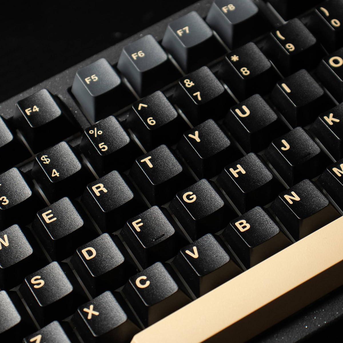 Amazon.com: Sumgsn 173 Keys Doubleshot Keycaps Cherry Profile Apes