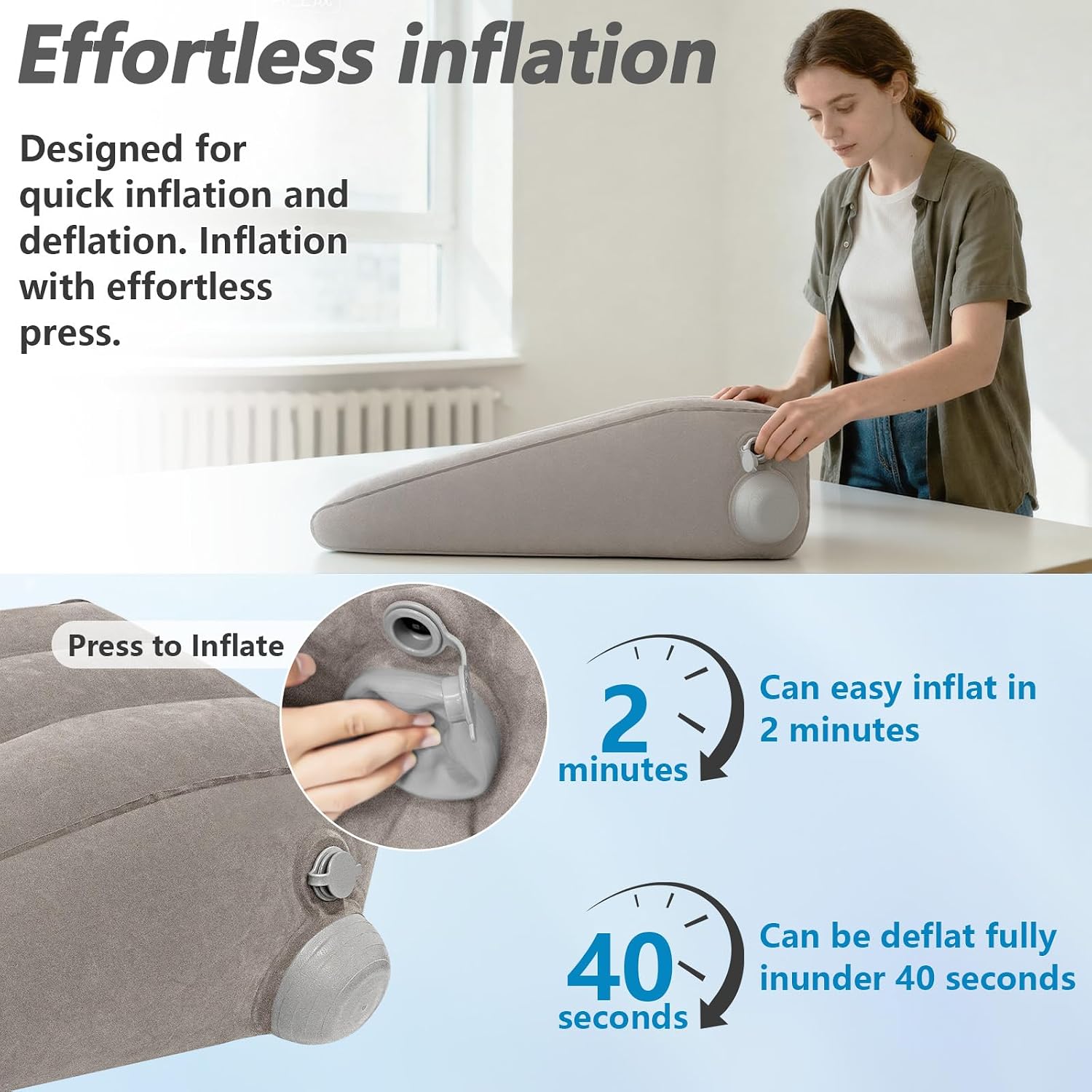 Inmoredo Inflatable Leg Elevation Pillow for After Surgery, Leg Wedge Pillow for Post-Surgery Recovery, Adjustable Height for Foot Ankle Knee, with Easy Press Pump Valve, Single Leg