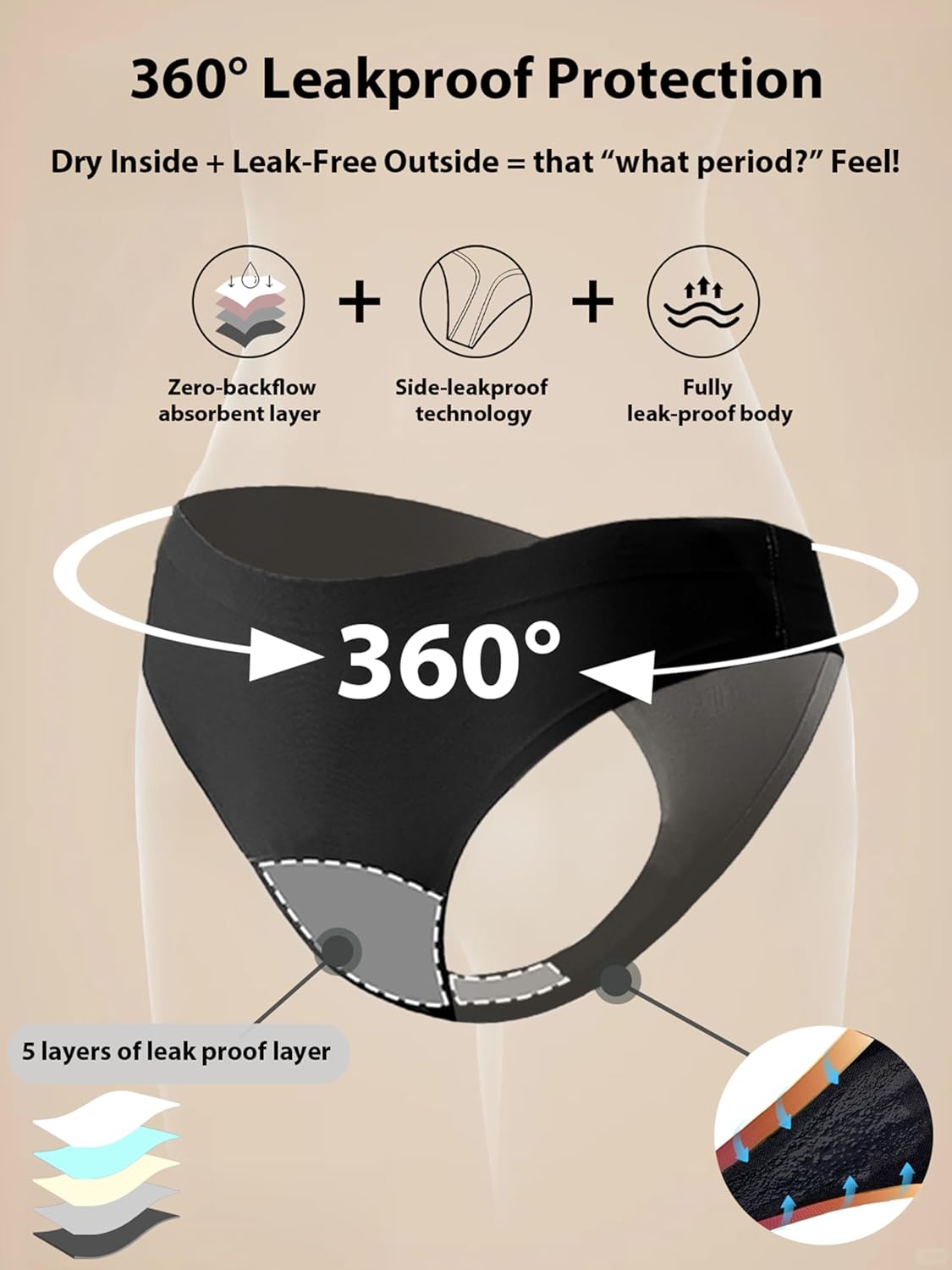 Seamless Thong Period Underwear for Women Teens Light Flow Moisture Wicking Side Leak Prevention Panties 3 Pack - Image 3