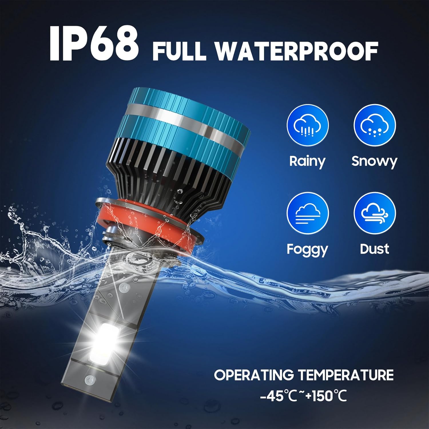 9012 Bulbs, 1000% Brighter 30,000LM HIR2 Powersport Fog Bulbs with Cooling Fan for 70000 Hours Longer Lifespan, Quick Installation, Pack of 2