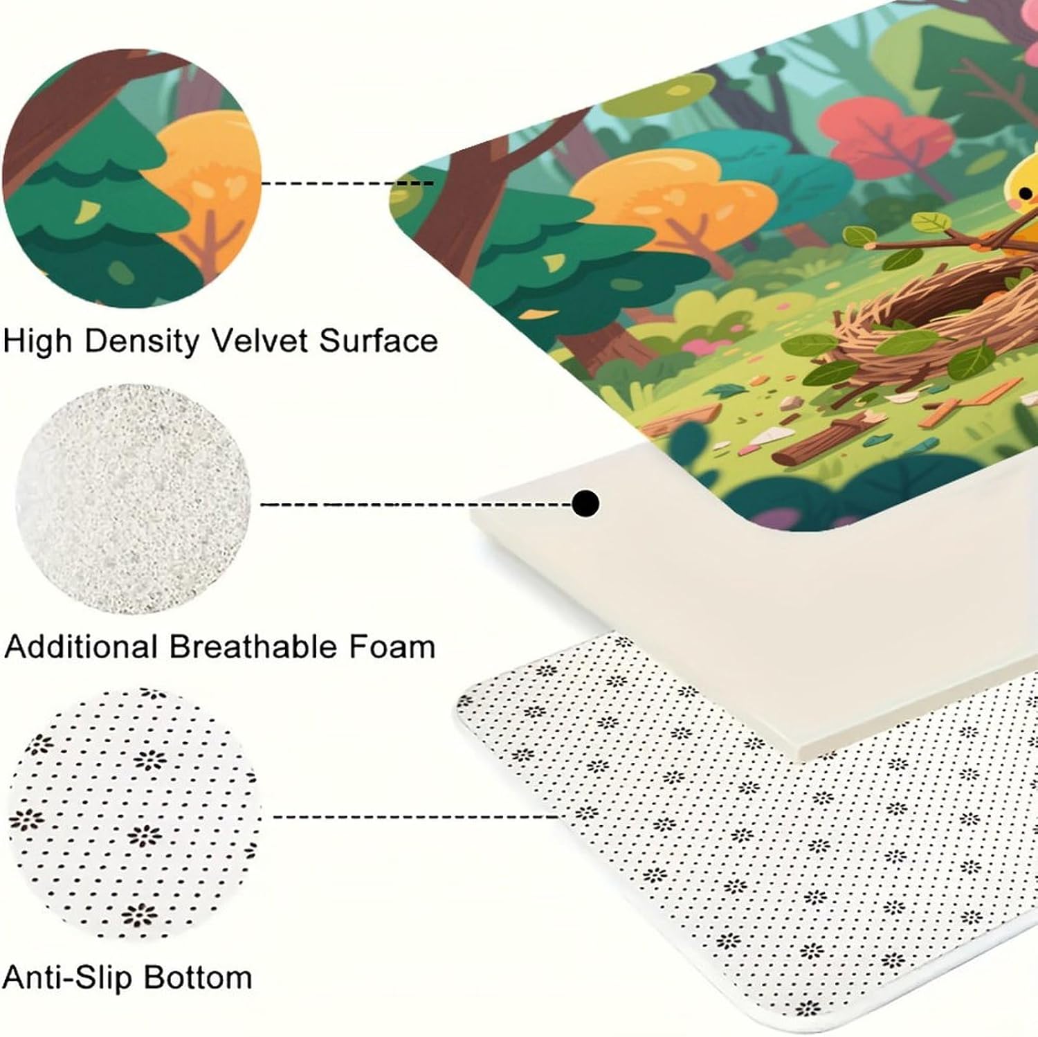 A Bird Building A Nest Kitchen Mat Outdoor Rug Area Rug | Kitchen Rug for Washable Non-Slip Breathable for in Front of Sink for Standing for Kitchen,Hallway,and Laundry Decor