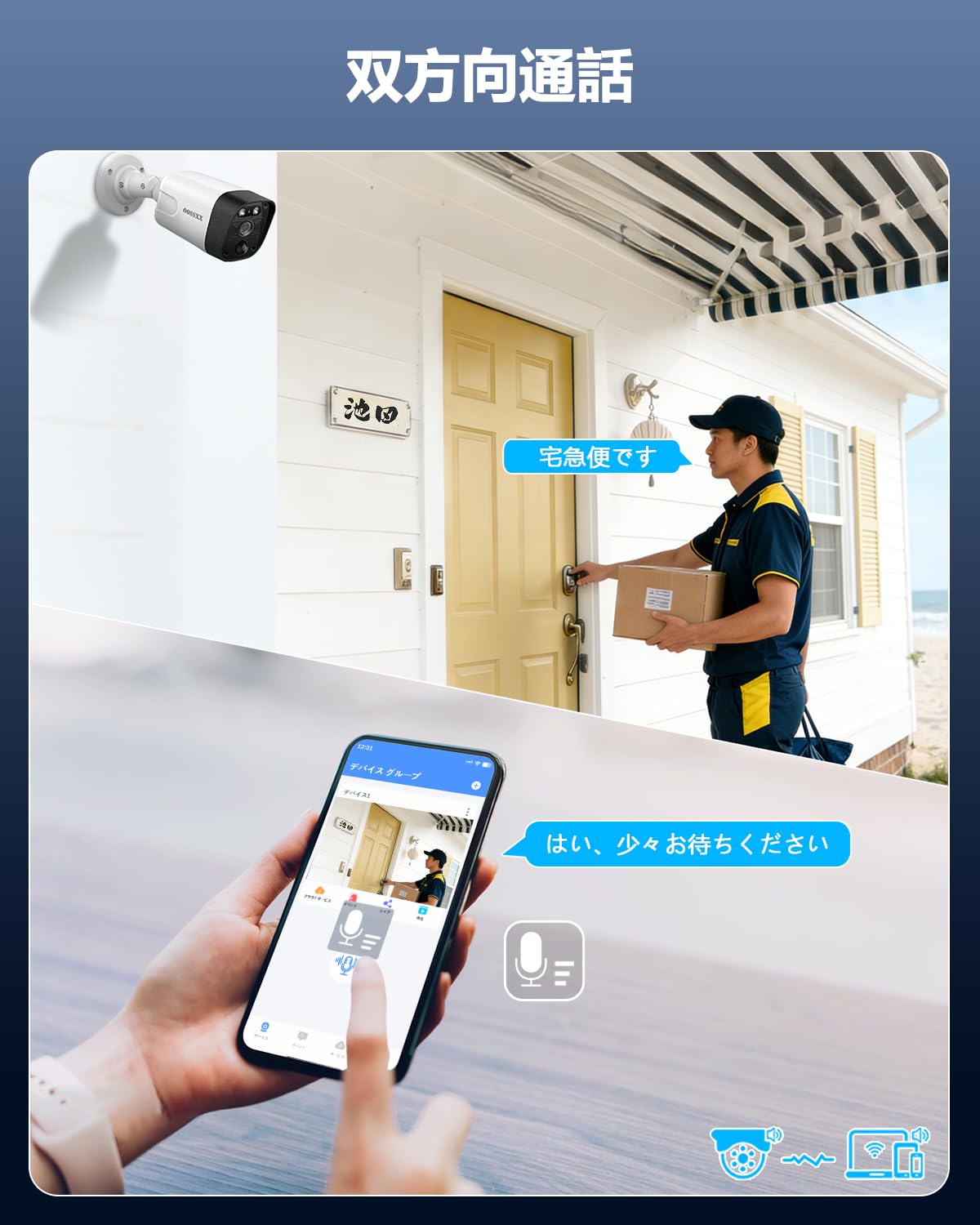 Amazon.co.jp: 【800万画素・双方向通話・130°超広角】OOSSXX モニター