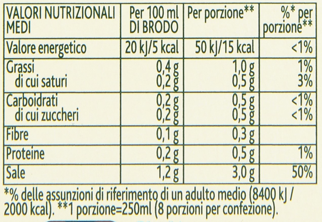 Knorr - Cuore Di Brodo, Manzo, Gia' Pronto, Da Diluire - 112 G 4 Vaschette