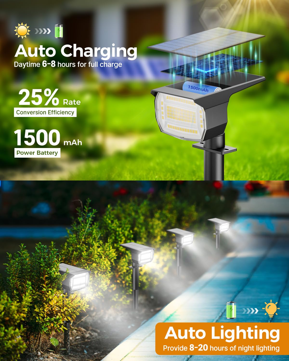 btfarm 2 Pack Solar Lights Outdoor Garden, 72 LED Solar Spot Lights 3 Modes IP65 Waterproof Garden Uplighters Solar Powered - Image 2