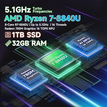 Amazon.com: Dell Inspiron 16 Business Laptop | Ryzen 7 8 Amazon.com: Dell Inspiron 16 Business Laptop | Ryzen 7 8