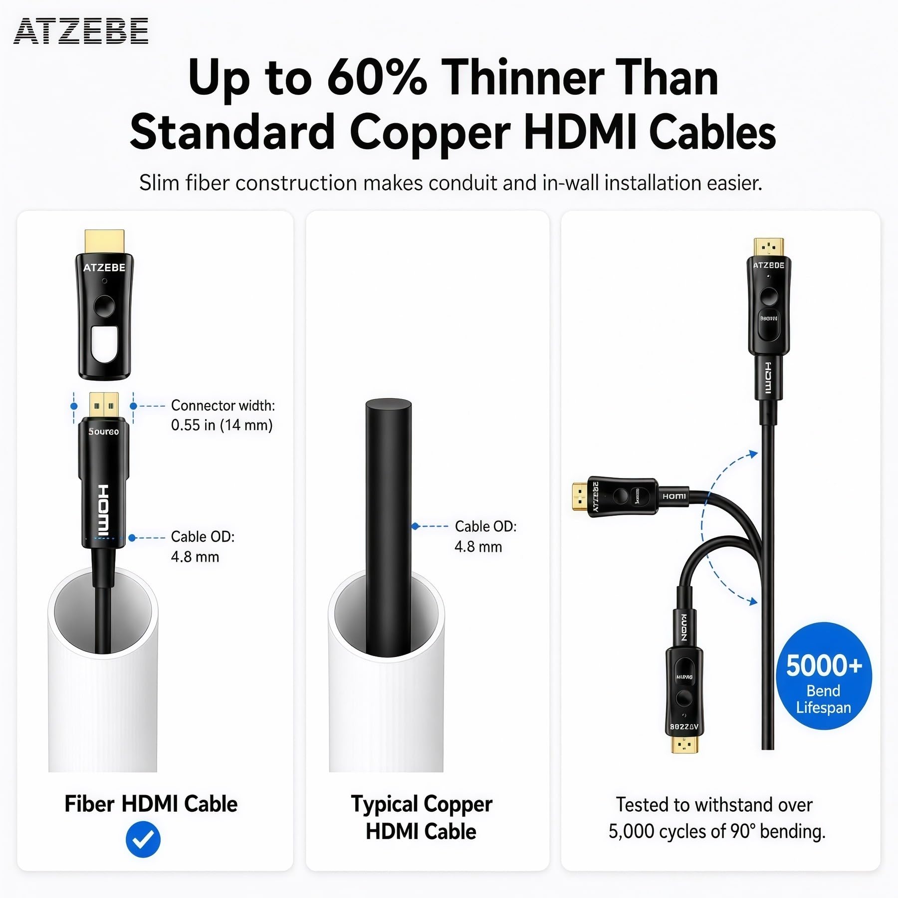 Światłowodowy kabel HDMI 10 m, kabel HDMI 2.0 obsługuje 4K przy 60 Hz HDR, wysoka prędkość 18 Gb/s, YCbCr 4:4:4 8bit, 3D, ARC, HEC, CEC, HDCP 2.2 z podwójnym standardowym złączem HDMI i micro