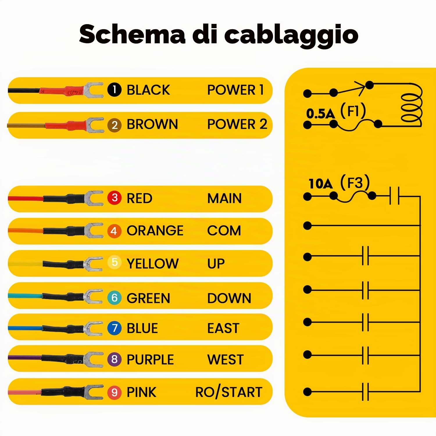 NEWTRY Telecomando senza fili per gru da 12 V, portata di controllo radio da 300 m, 4 canali, per attrezzature di sollevamento industriali, camion, gru, interruttore di sollevamento elettrico