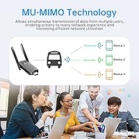 Vista 5 de Adaptador WiFi USB 1300Mbps USB 3.0 WiFi Dongle Dual Band WiFi Adaptador de red inalámbrica para PC portátil de escritorio, compatible con Windows