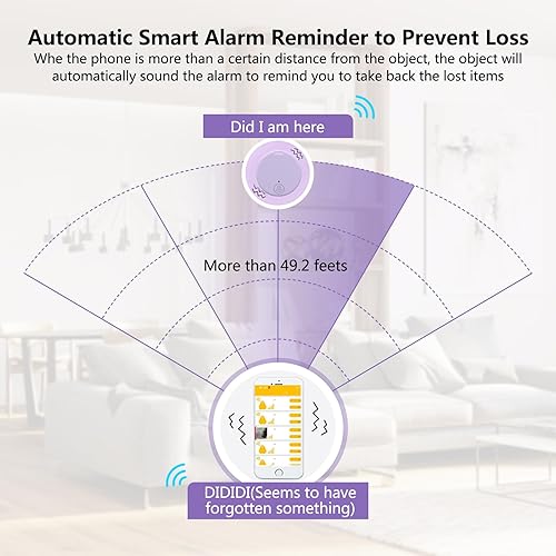 Vista 34 de Mini rastreador GPS, localizador de artículos clave, aplicación sin tarifa mensual para iOS/Android 2023 más reciente, rastreador de artículos