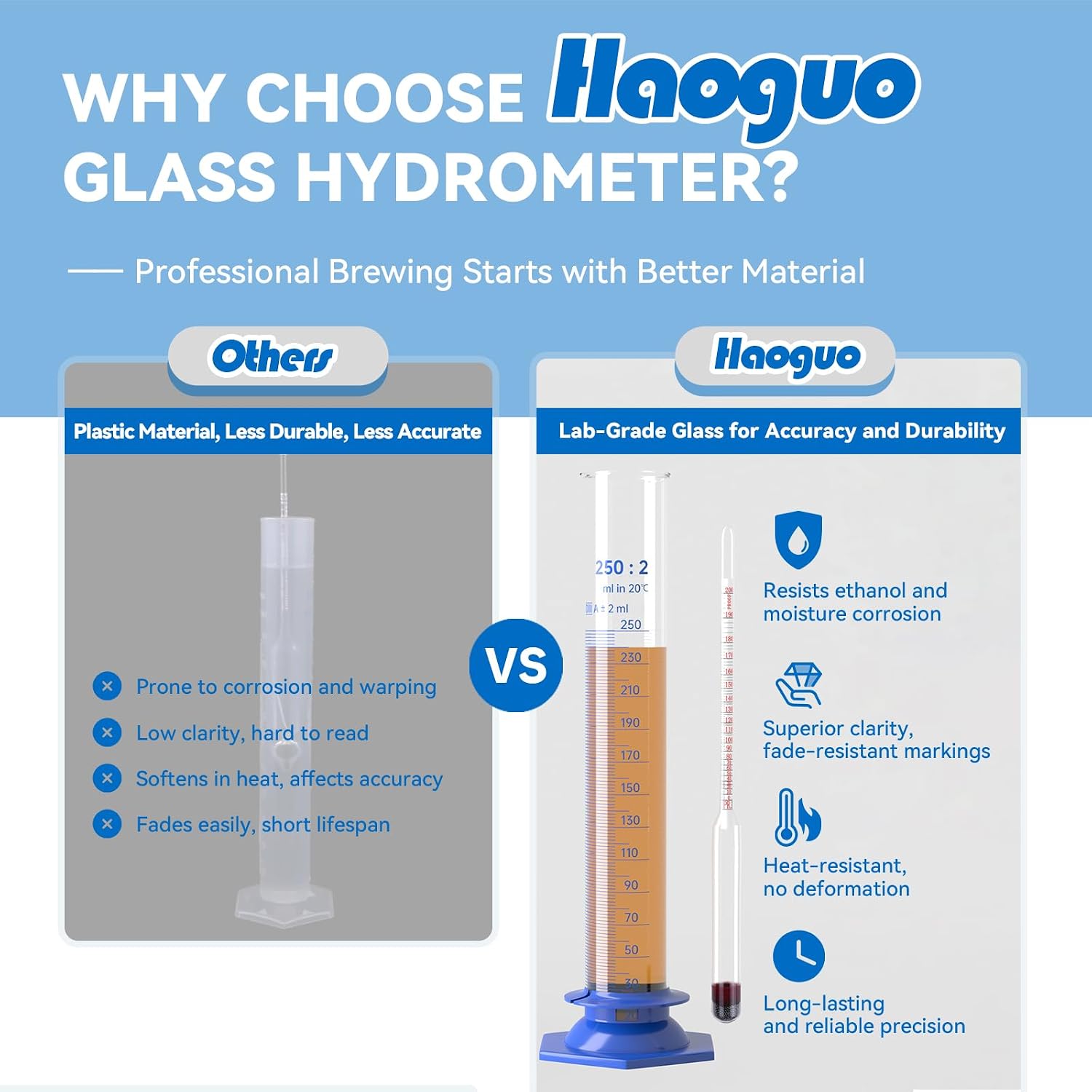 Hydrometer Alcohol 0–200 Proof & Tralle with Glass Test Jar Kit, Lab-Grade Glass Dual Scale for Accurate High-Proof Spirit Testing Moonshine Whiskey Spirits Liquor Proofing Distilling