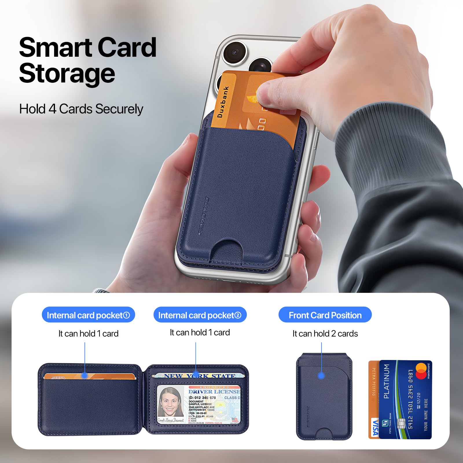 DUX DUCIS Porte-Cartes Magnétique MagSafe avec Blocage RFID, Portefeuille pour 4 Cartes, en Cuir PU, Wallet pour iPhone 17/16/15/14/13/12, Bleu