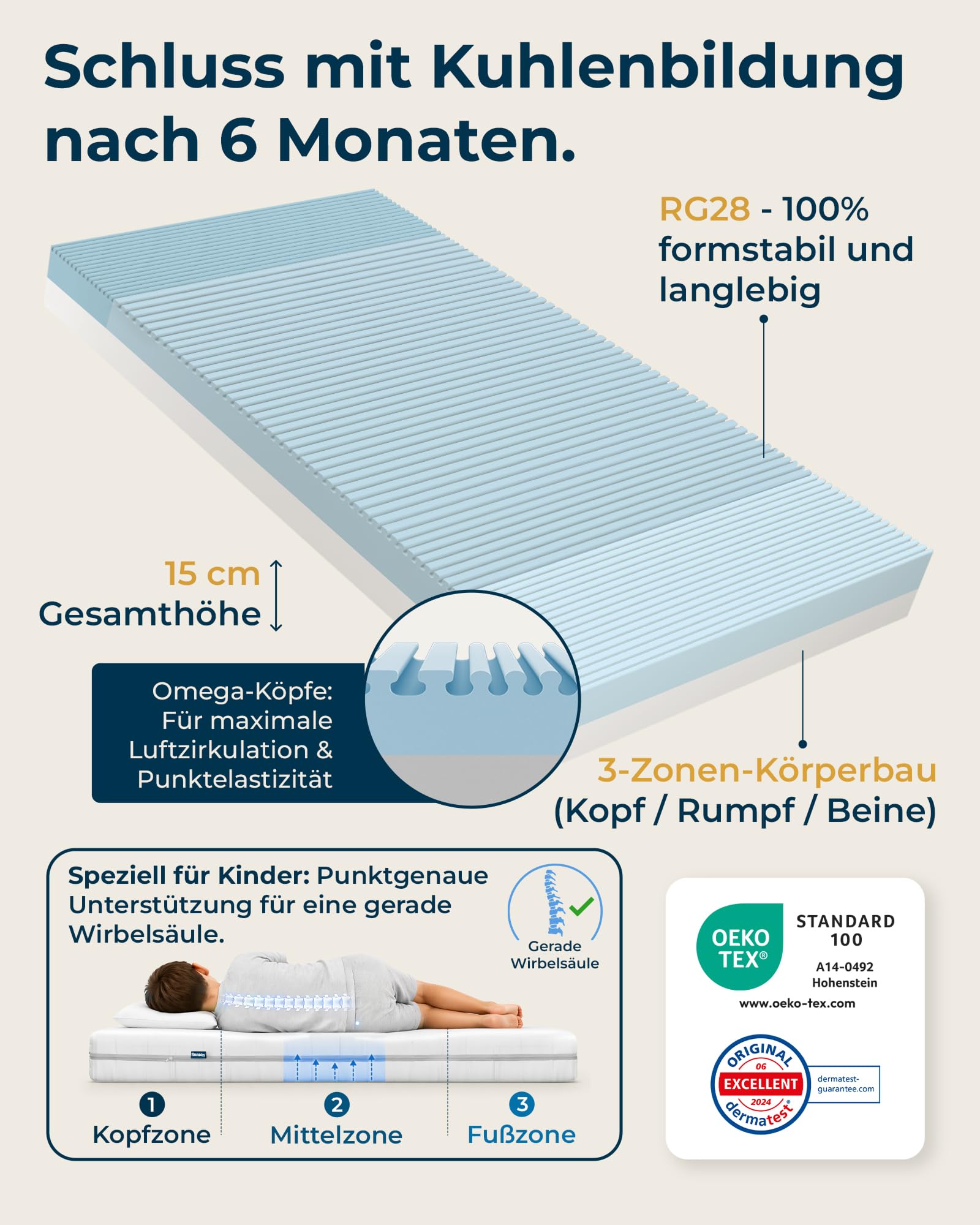 Kindermatratze 90x200 cm für Kinderbett & Jugendbett, 2-1 System - mitwachsend ab 3 Jahre, Oeko-Tex und Dermatest Zertifiziert, 15 cm Komfortschaum RG28, Kinder Matratze 90 x 200, Made in Europe