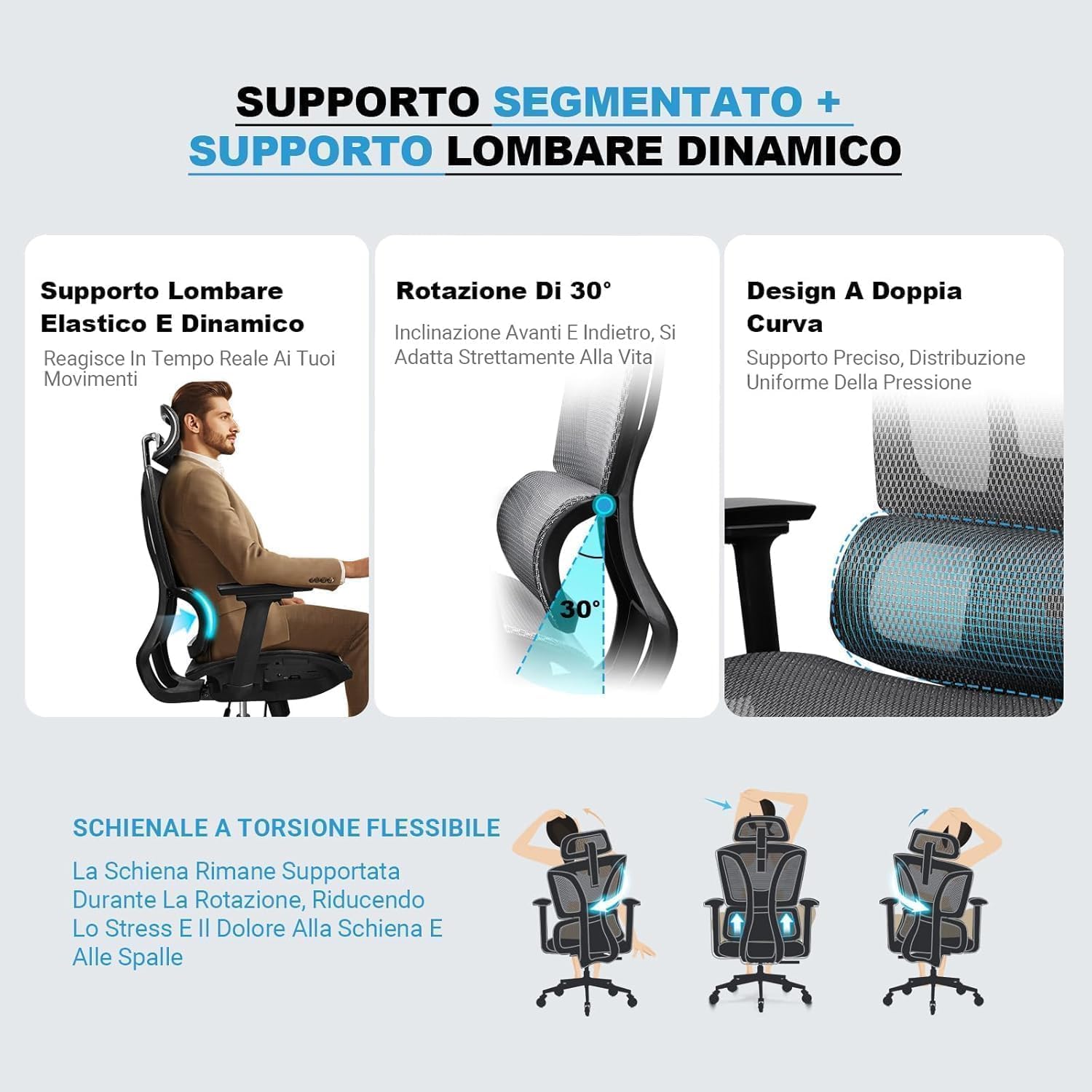 MELOKEA Sedia Ergonomica Professionale | Poltrona Ufficio Casa Grigio | Braccioli 4D, Profondità Seduta Regolabile, Supporto Lombare, Inclinazione 4 Livelli, Rete Traspirante, Sedia da Gioco | Braccioli 4D, Profondità Seduta Regolabile, Supporto Lombare,