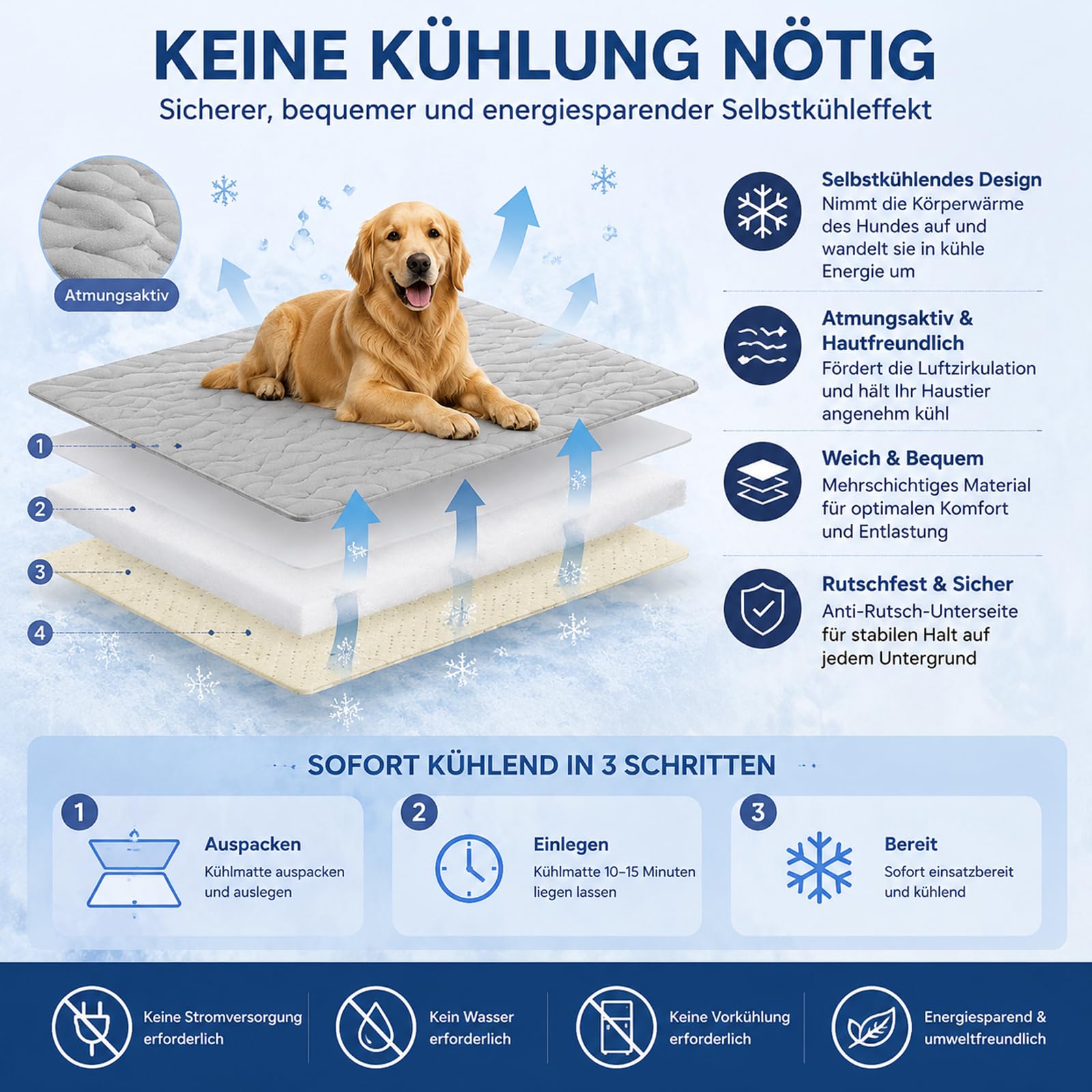 Kühlmatte für Katzen und Hunde, Gel-Freie Selbstkühlende Haustier Kühlpad, Kratzfeste & Waschbare Katzendecke Hundematte für Sommer (Blau,XS)
