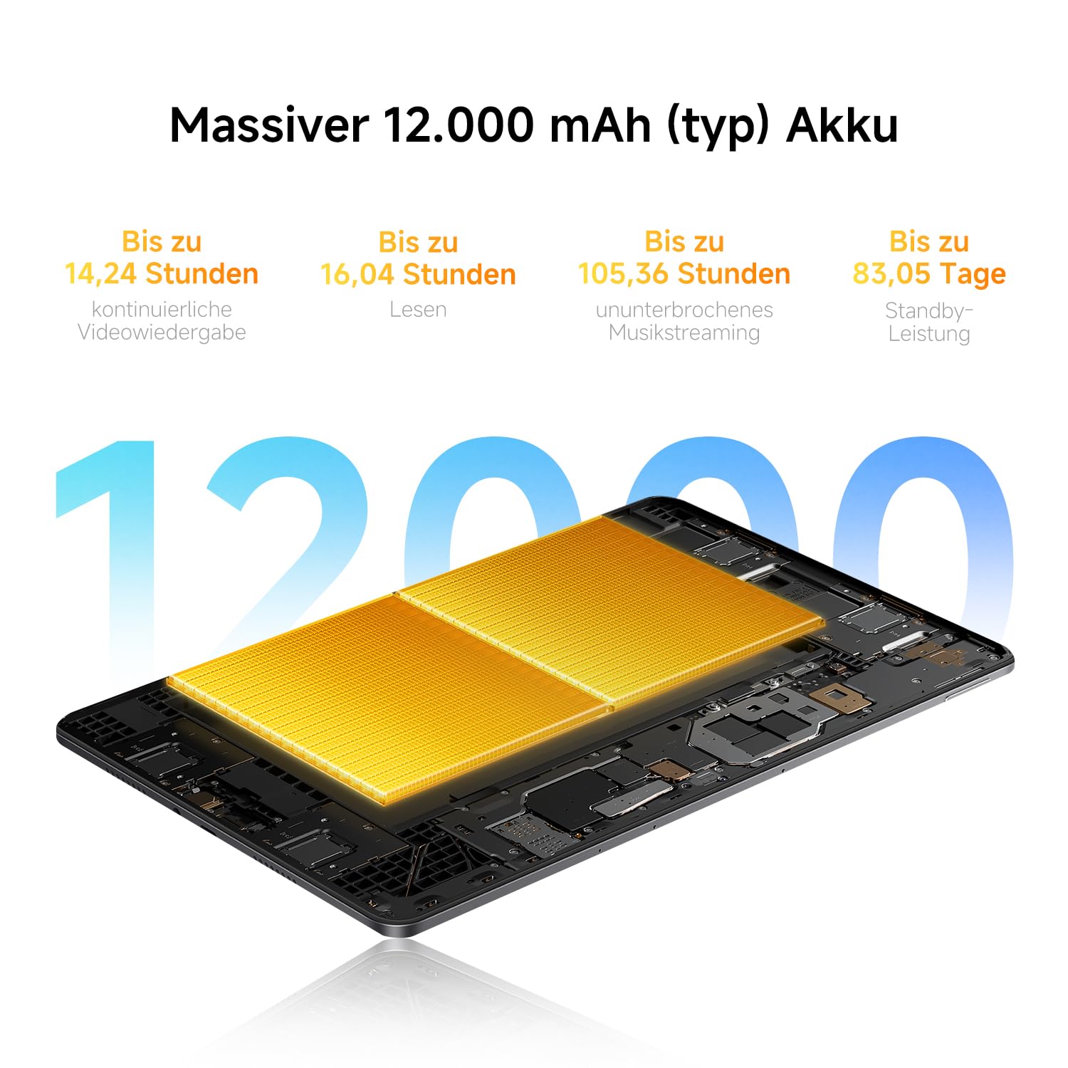 XIAOMI REDMI Pad 2 Pro, 8+256GB, 12,1" 2,5K 120Hz Display, Riesiger 12.000mAh Akku, 4nm Prozessor... Ansicht 8