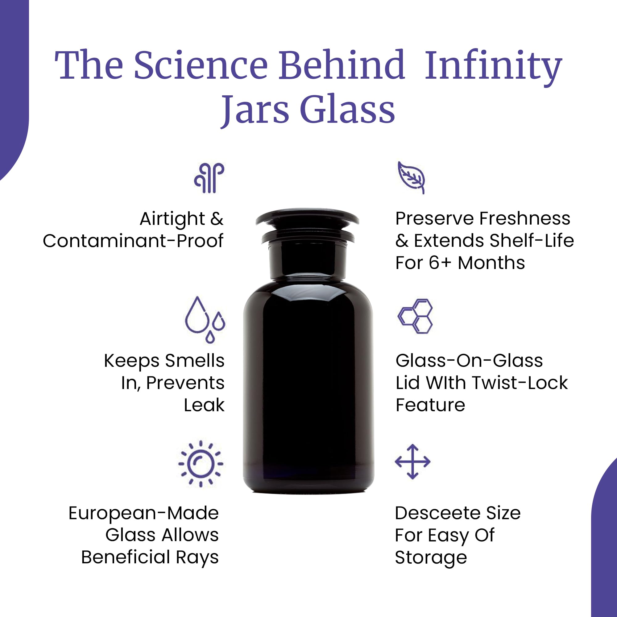 Infinity Jars UV-Schutzglas 100 Ml – 3er Pack, Schwarz, Lichtdicht, Mit Schraubdeckel, Für Kräuter, Gewürze, Kosmetik