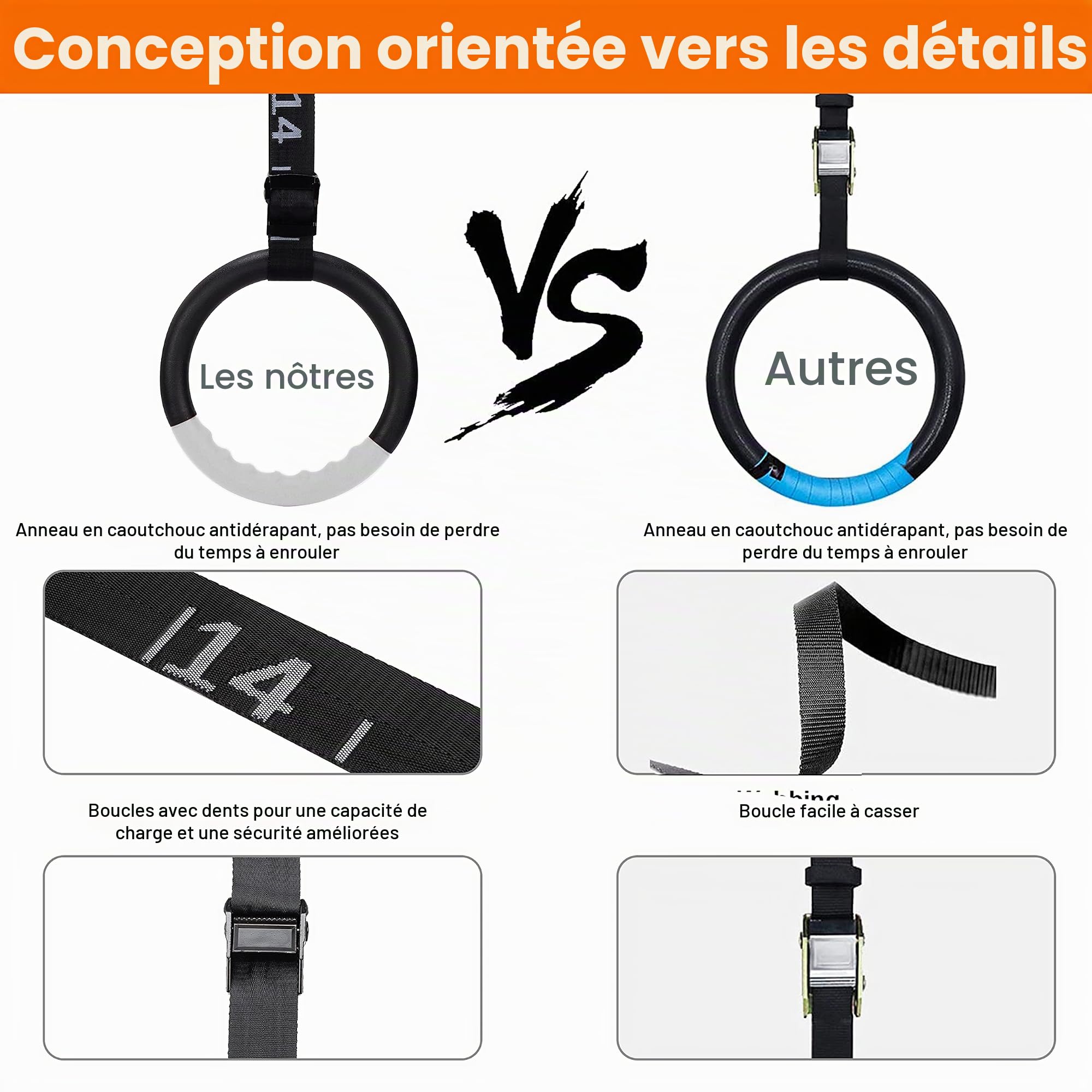 BOOSTEADY Set d'Anneaux de Gymnastique Professionnels - Anneaux Olympiques avec 4,6m Sangle en Nylon Réglable, Anneaux Traction ABS Antidérapant pour Ringe Gym Intérieur & Extérieur (Jusqu'à 1200 lbs)