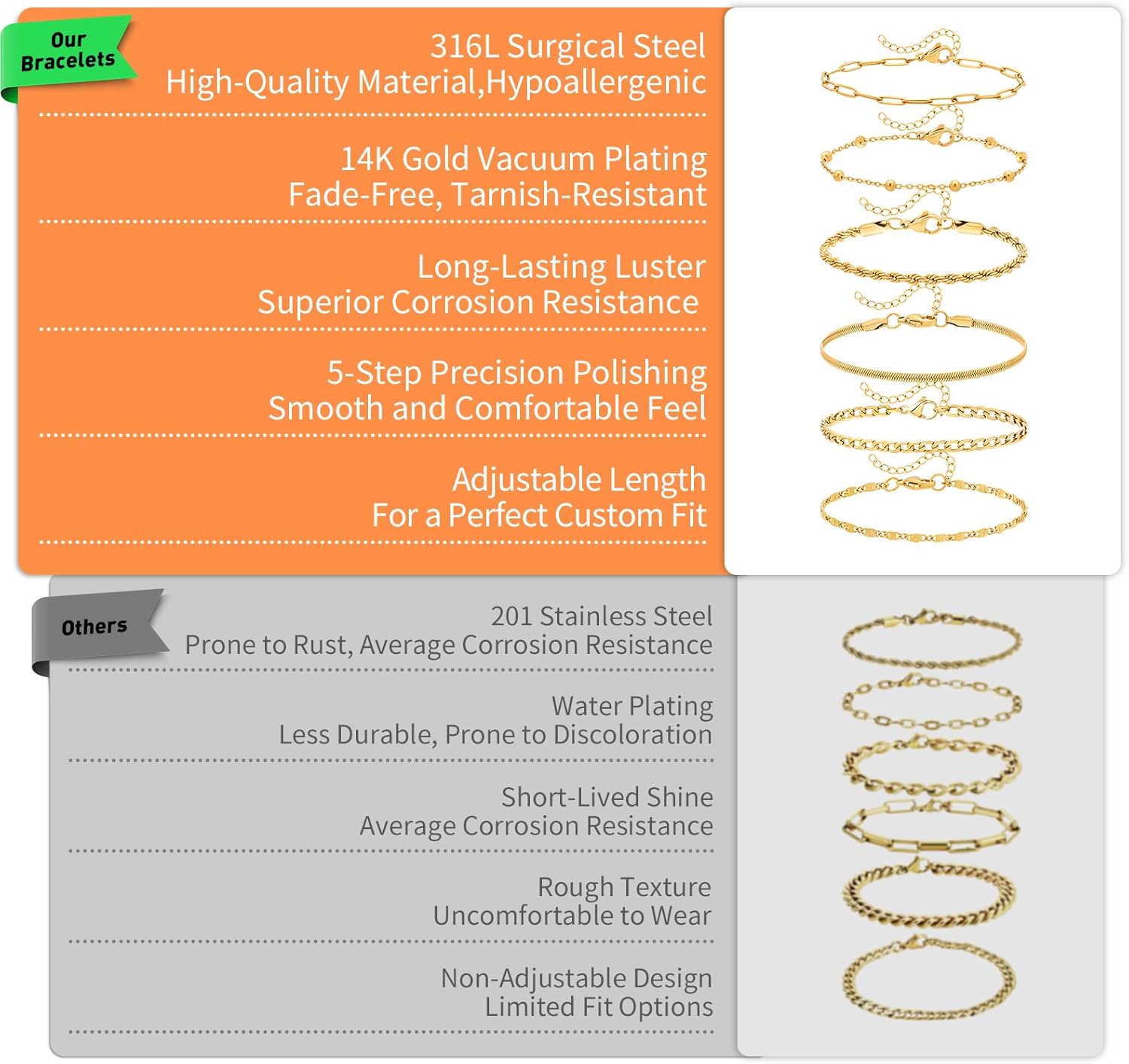 Gold Bracelets for Women, 14K Gold Plated Bracelets, 6PCS Set Dainty Stackable Paperclip Chain Bracelets, Jewelry Gifts for Lover, Mom, Friends - Image 3