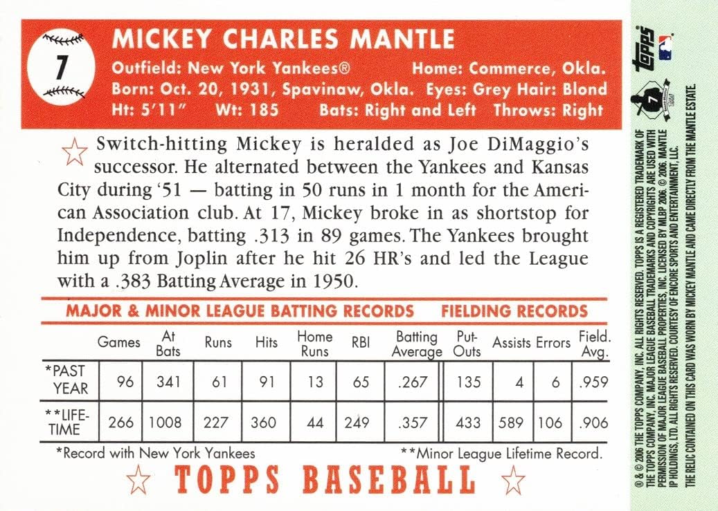 2006 Topps 1952 Mantle Reprint Relics #7 Mickey Mantle Player Worn Relic Baseball Card Yankees - Plaid Swatch