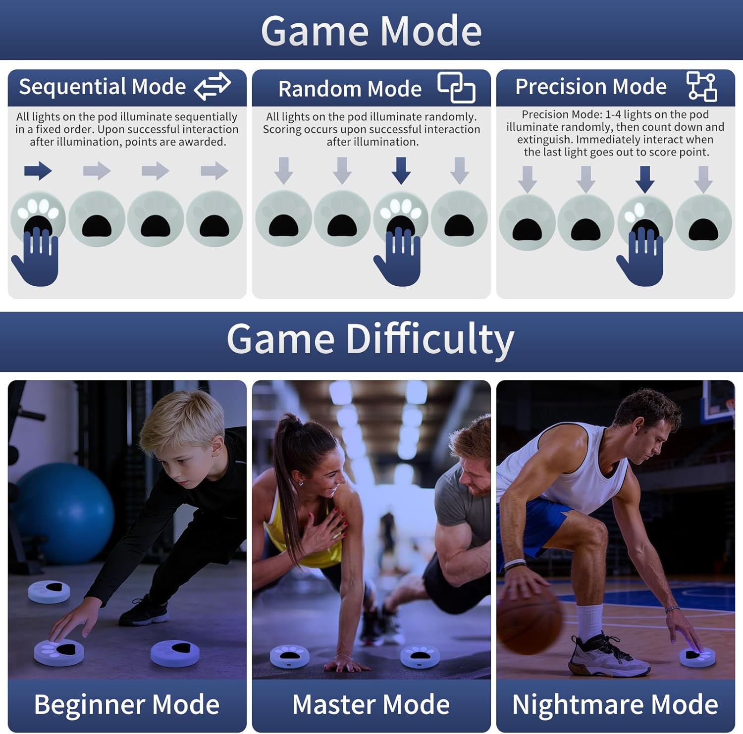 Reaction Training Light Kit, Hand Eye Coordination Reflex Training Pods, Quick Reaction Agility Training Lights Games for Athletes, Physical Therapists & Fitness Trainers Sports