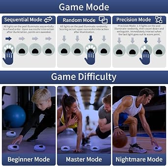 Reaction Training Light Kit for Indoor Use, Hand Eye Coordination Reflex Training Pods, Quick Reaction Agility Training Lights Games for Athletes, Physical Therapists & Fitness Trainers Sports