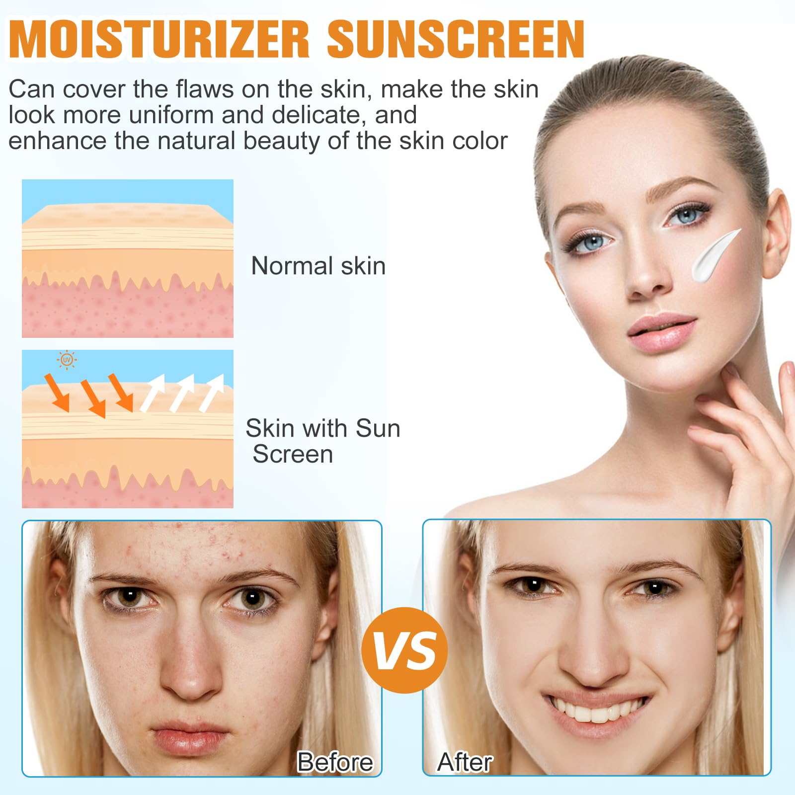 Rednow Fps 50 Color Face Sun Protection Universal Hidratante y Tintado Face Protector solar Hidratante Esencia Facial Protector Solar Hidratante No Pegajoso | Tamaño de viaje (2