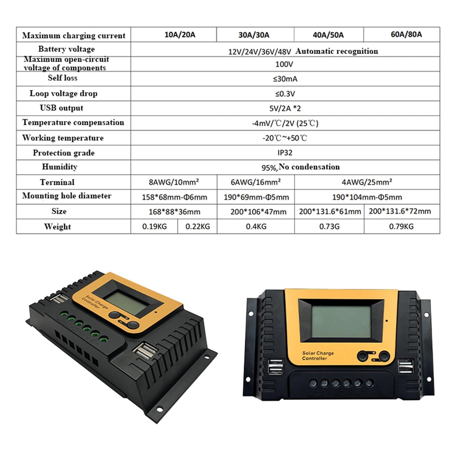 Kontroler Ładowania Słonecznego 12v 24v 48v 10A 50A 80A Słoneczny Regulator Baterii Panelu Podwójny Wyświetlacz LCD USB 5V łAtwy W ObsłUdze(80A)