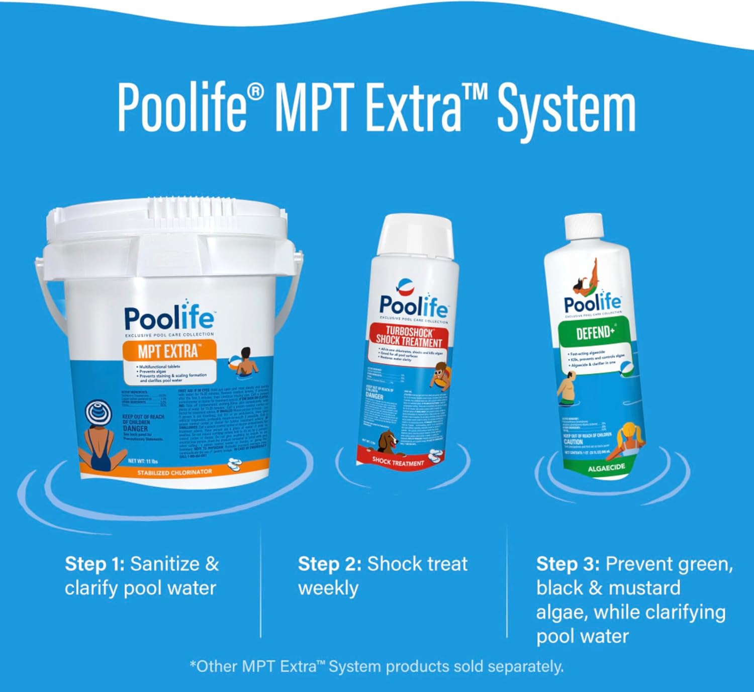 POOLIFE Defend+ (1 qt) (2 Pack)