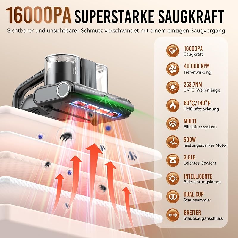 YUFAC 16 Kpa UV Ágytisztító Porszívó Matraccal és Kanapéval