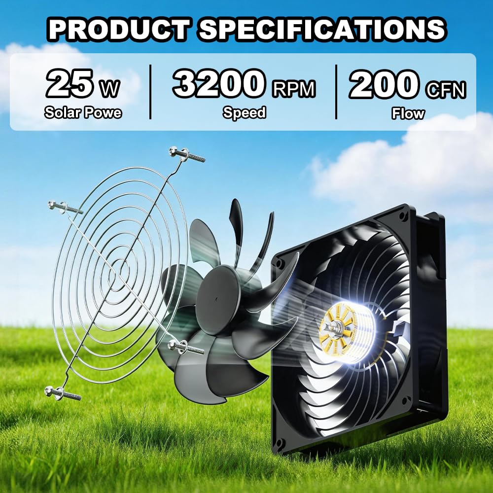 Kit de Ventilateur Solaire 15W IP65 Exterieur avec Panneau Solaire 3000RPM