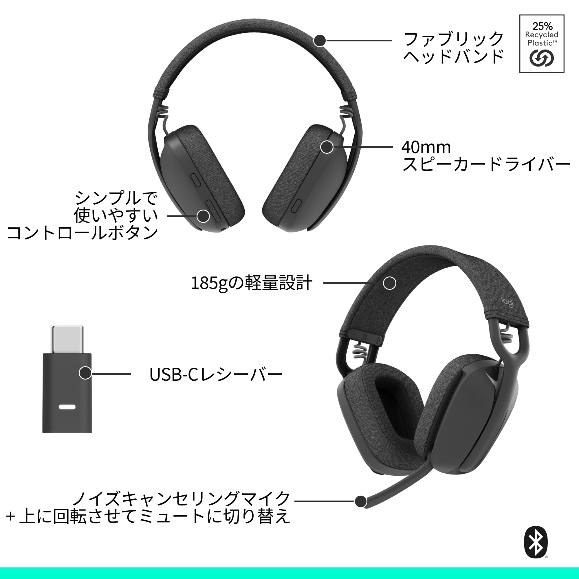 Amazon.co.jp: ロジクール ビジネス向け PC用 ワイヤレス ヘッドセット