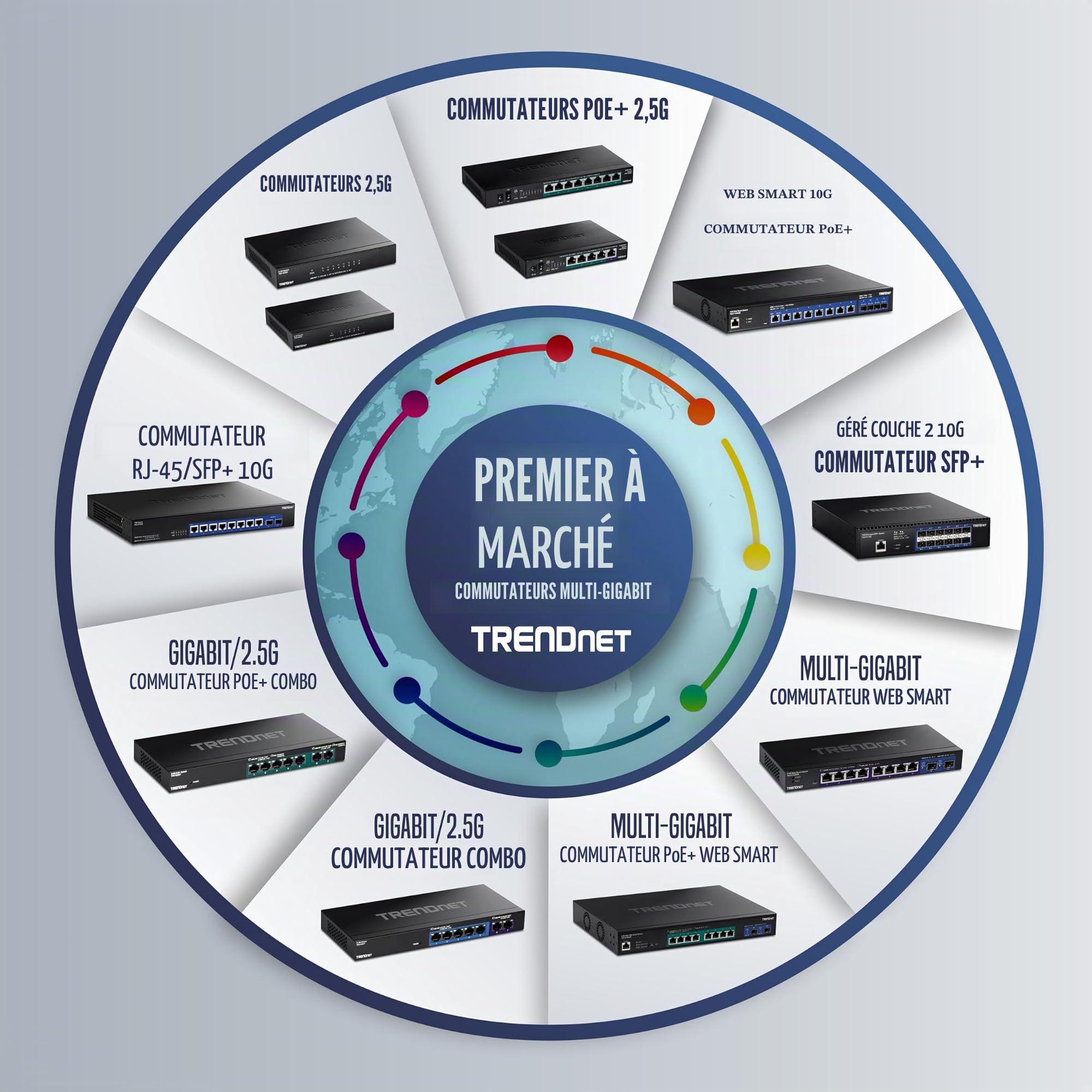 TRENDnet, TEG-S17D, Commutateur de Bureau Gigabit 16 Ports, 16 Ports Gigabit RJ-45, capacité de Commutation 32 Gbit/s, Conception sans Ventilateur, boîtier métallique, Alimentation Interne, Noir