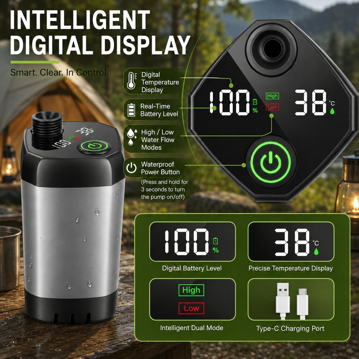 Romicta Doccia da Campeggio Portatile con Batteria Ricaricabile da 6000mAh e Display LED – Secchiello Pieghevole 4 Modalità di Spruzzo Pompa Impermeabile IPX7 Ideale per Trekking, Viaggi, Guida