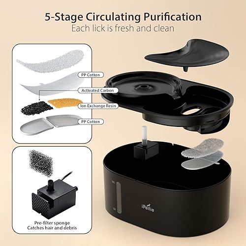 Miniatura 4 de iPettie Fuente de agua para perros en cascada, agua filtrada higiénica de 5 etapas, 2 alturas para beber, alerta de escasez de agua, luz nocturna