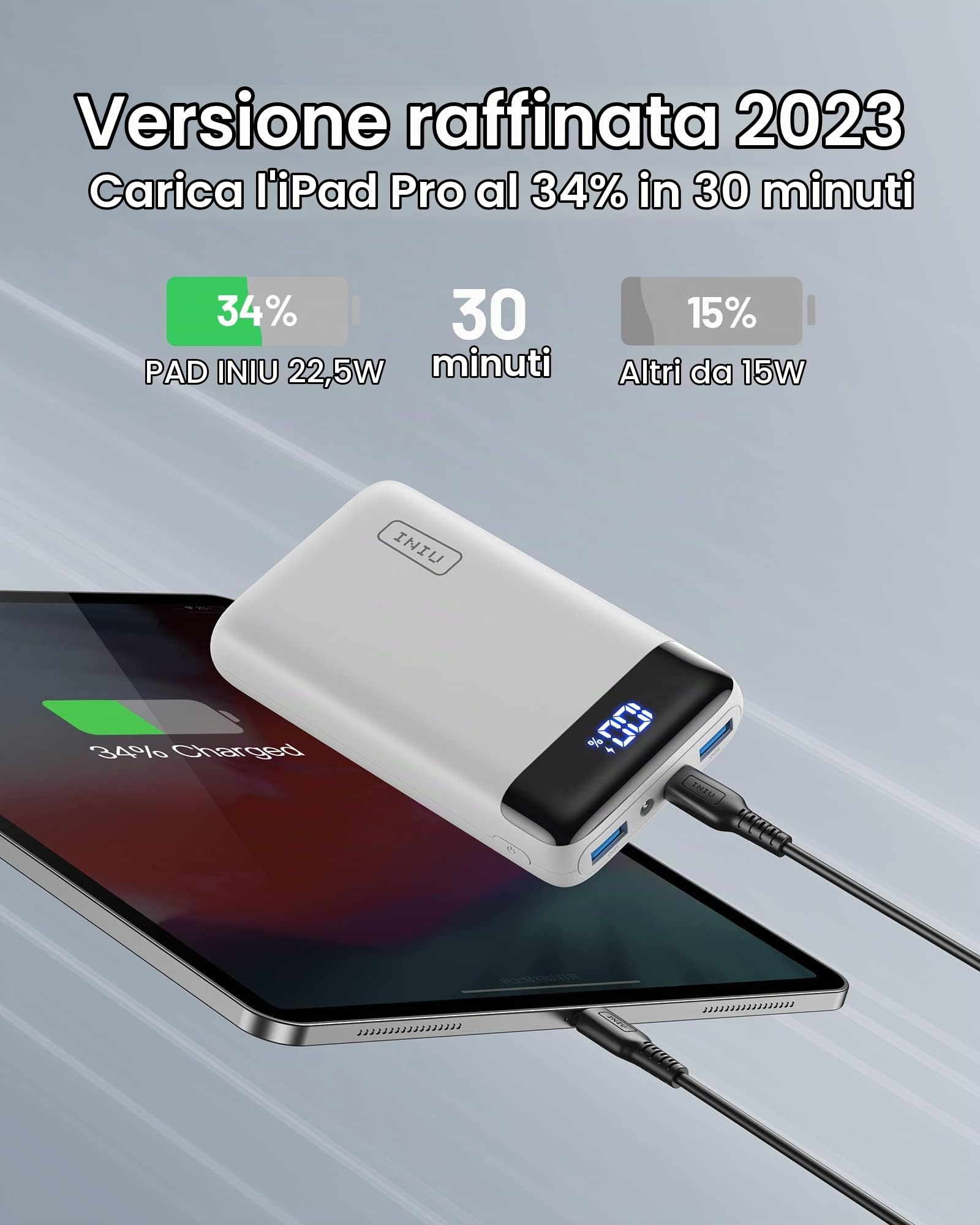 INIU Power Bank, caricabatterie portatile a ricarica rapida da 20000 mAh, powerbank da 22,5 W con ingresso e uscita USB di tipo C, batteria PD3.0 QC4.0 per iPhone 17 16 15 14 13 Pro Max Mini Plus